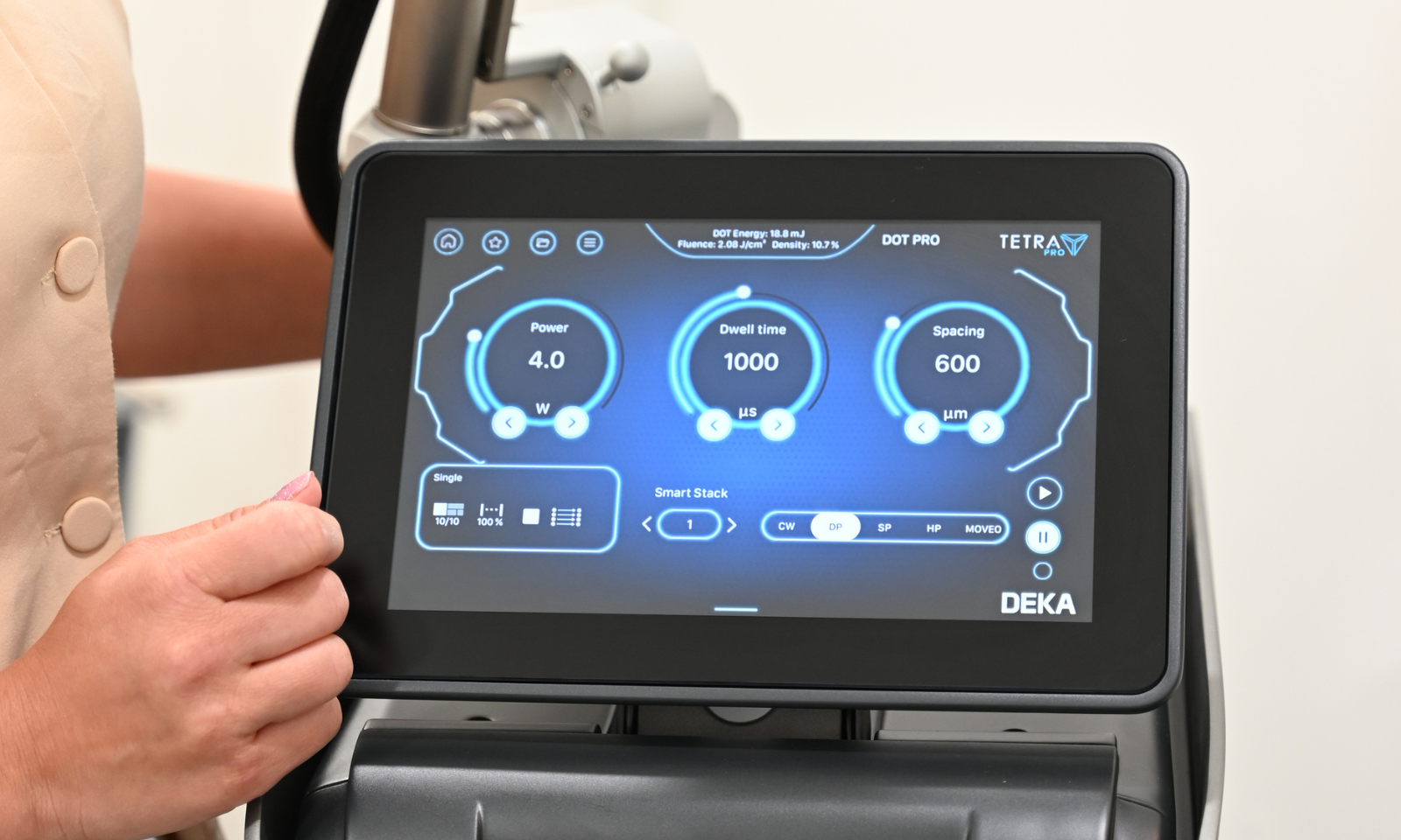 Tetra Pro CO2 platform